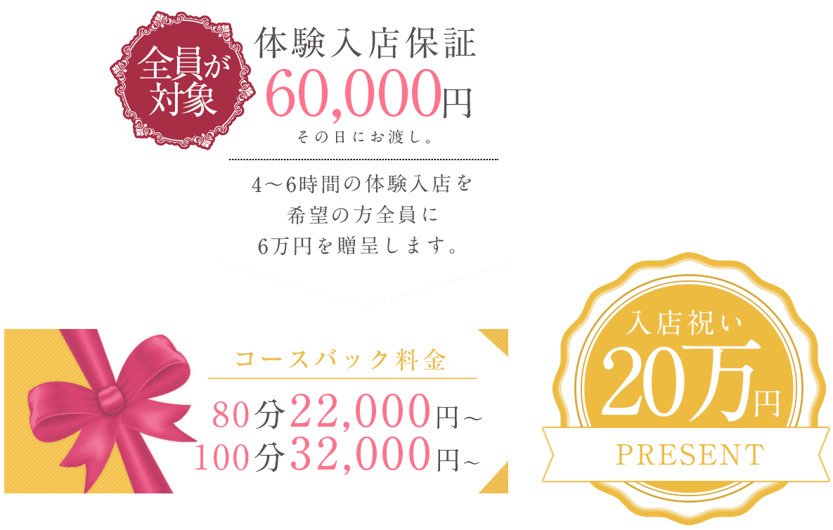求人の体験入店バナー